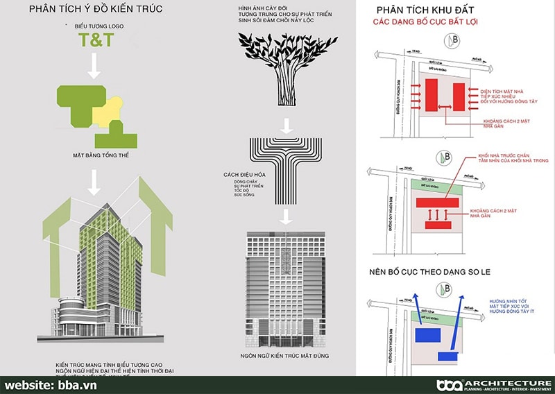 Toa Thap Doi T&t Hung Yen 2