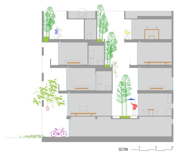 Mẫu nhà phố 5x15m